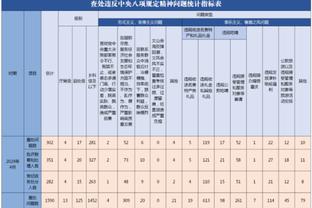 镜报：滕哈赫面临更衣室问题，一些球员认为他的顽固立场是错的